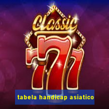 tabela handicap asiatico